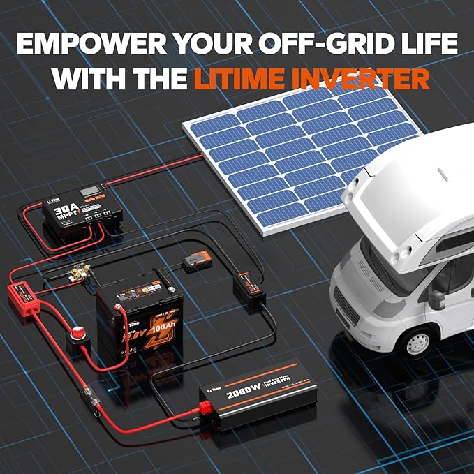 LiTime 1000W Pure Sine Wave Inverter 12V DC to 120V AC Converter - Image 6