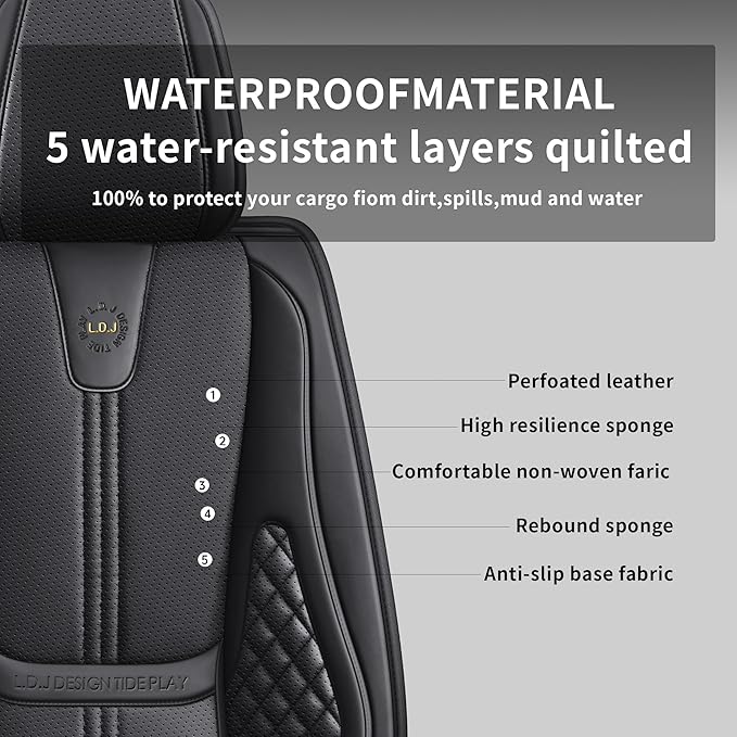 Car Seat Covers Full Set, Easy Install Luxury Leather Automotive Seat Covers - Image 5
