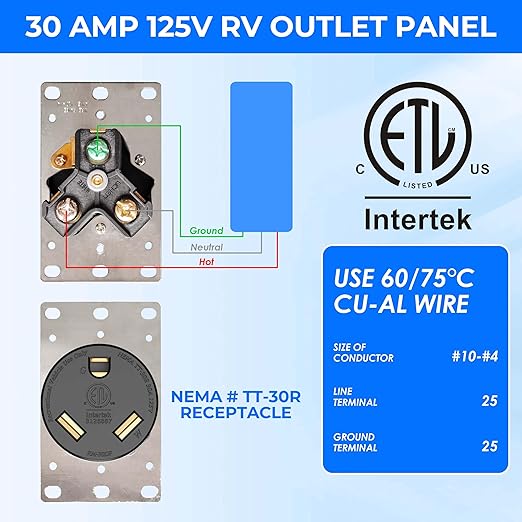 30 Amp RV Power Outlet Box, NEMA TT-30R 125V RV Outdoor Electrical Receptacle - Image 4