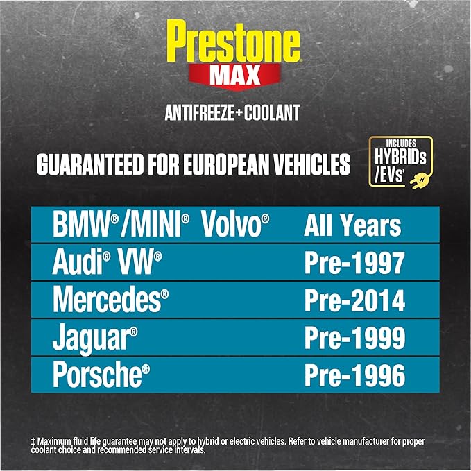Prestone AF6110 MAX European Vehicles Anti-Freeze and Coolant, 1 Gallon - Image 4