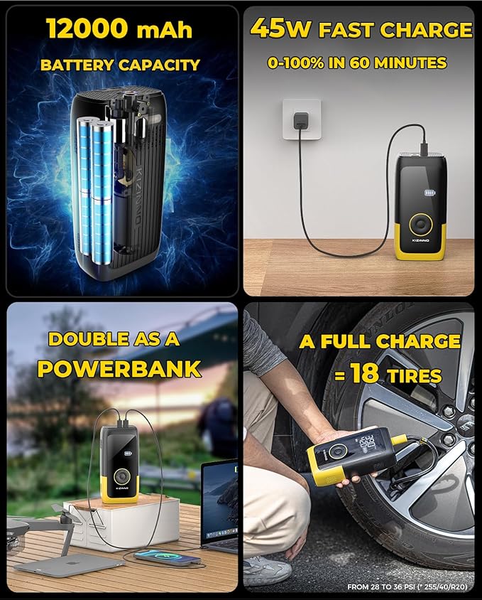 Tire Inflator Portable Air Compressor, Ultra Fast Dual-Cylinder Air Pump for - Image 4