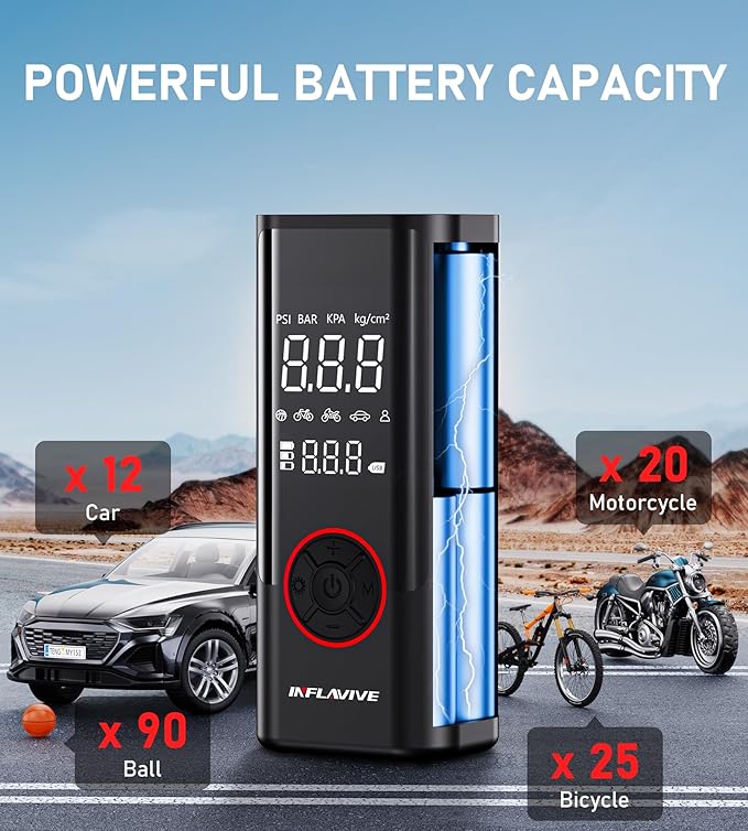 Tire Inflator Portable Air Compressor, Cordless Air Pump - Image 5