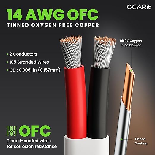 GEARit 14 Gauge Marine Wire, 14/2 AWG Marine Grade Tinned Copper Oxygen Free - Image 3