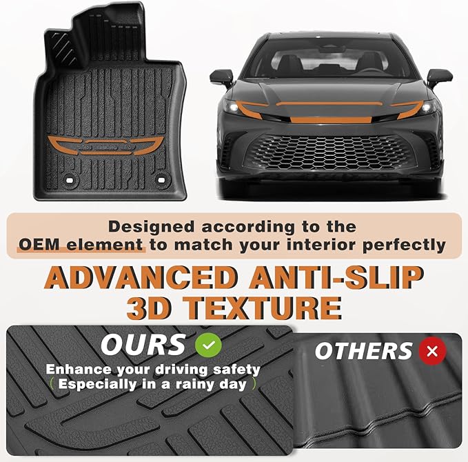 TripleAliners Floor Mats All Weather Liners Compatible - Image 5