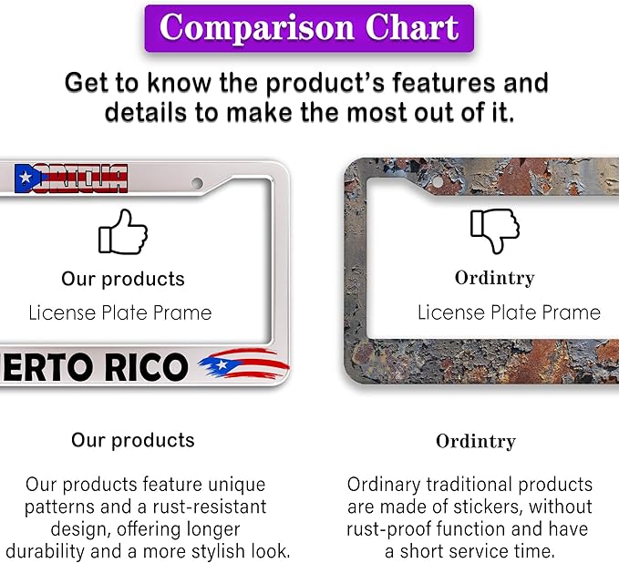 License Plate Holder for Women Multicolor License Plate Frames for Men Boricua - Image 6