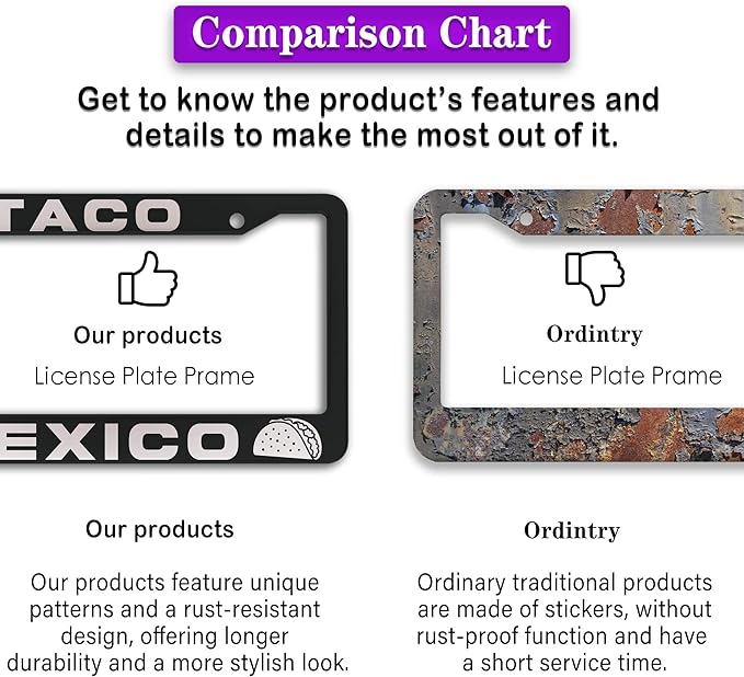 License Plate Frames Multicolor Automotive Exterior Accessories Taco Mexico - Image 6