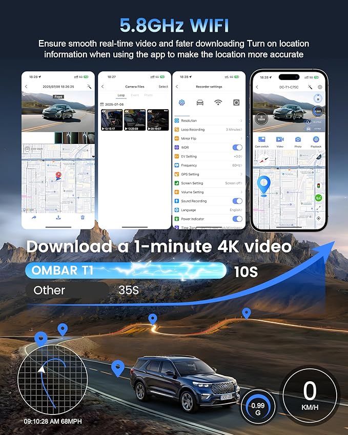 OMBAR T1 4K 3 Channel Dash Cam, STARVIS 2 IMX678 Sensors, Free 128GB Card - Image 5