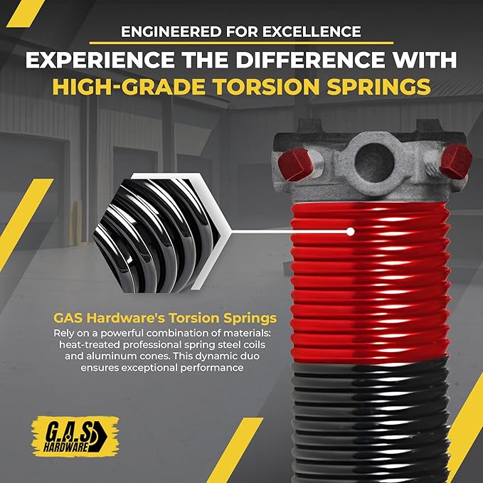 Garage Door Torsion Spring 225x1.75x27 Includes 1” Steel Bearing, Non-Slip - Image 6