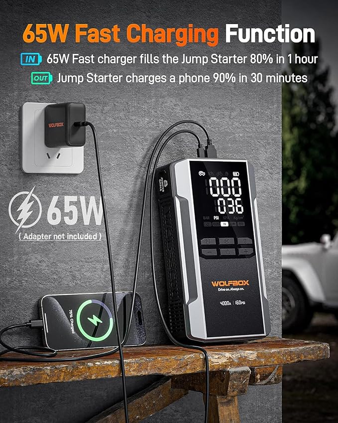 WOLFBOX 4000A Jump Starter - Image 5
