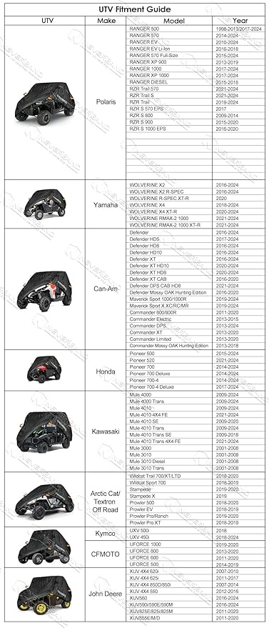 NEVERLAND UTV Cover Waterproof Outdoor - Image 2