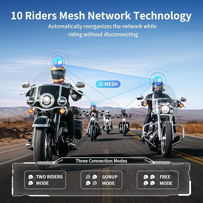 Fodsports FX7 10 Riders Mesh Motorcycle Bluetooth Headset, Dual Chips V5.4 - Image 2
