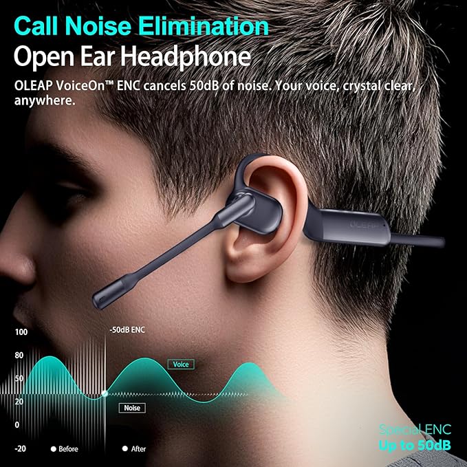 Pilot P200b Pro Wireless Headset - Image 2