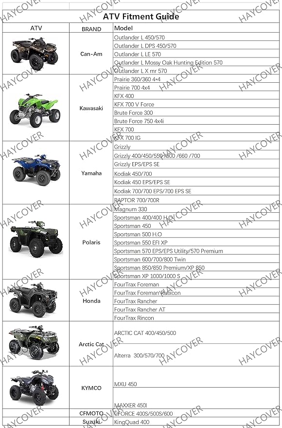 ATV Cover, Waterproof for Polaris Sportsman Yamaha Grizzly Honda FourTrax - Image 4
