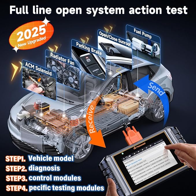 FOXWELL NT726 Bidirectional Scan Tool, All System OBD2 Scanner Diagnostic Tool - Image 3