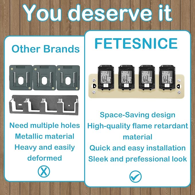 FETESNICE Battery Holder Wall Mount - Image 7