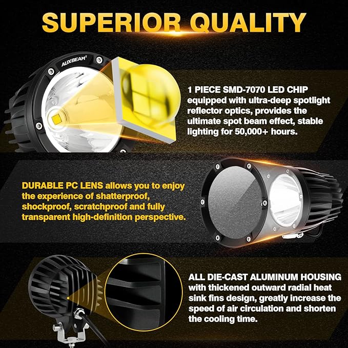 Auxbeam C4 Series Spot Beam LED Pod Lights, 4 Inch 72W Round Off-Road Lighting - Image 6
