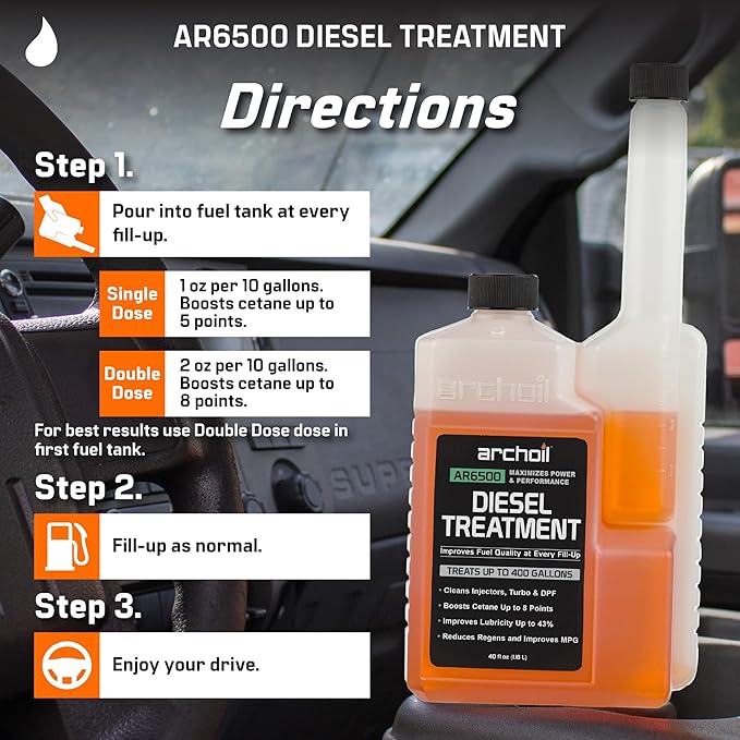 Archoil AR6500 Diesel Treatment - Image 9