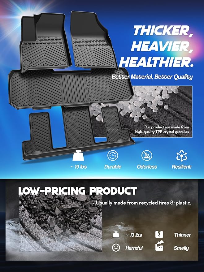 Car Floor Mats for Chevrolet Chevy Traverse 2018-2024 2025 Accessories - Image 4