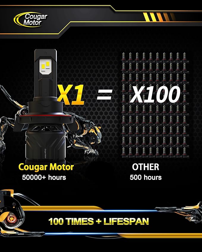 Cougar Motor H13 Bulbs, 9008 Fog Lights 6500K White Non-Polarity H13 Fog Bulb - Image 6