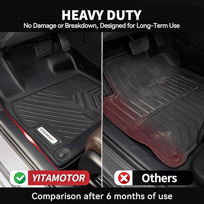 YITAMOTOR Floor Mats Fit for 2017-2025 Mazda CX-5, All Weather Custom Fit for - Image 5