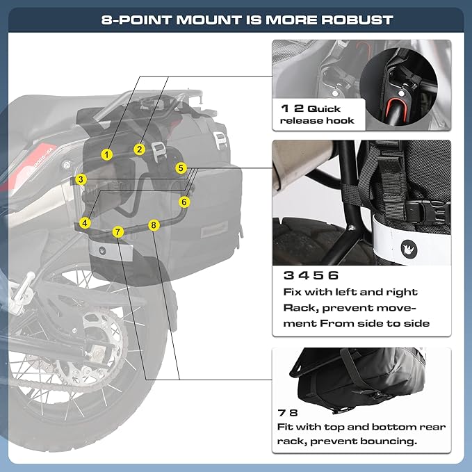 Rhinowalk Motorcycle Saddlebags Waterproof 20-25L Motorcycle Side bag Motorbike - Image 5