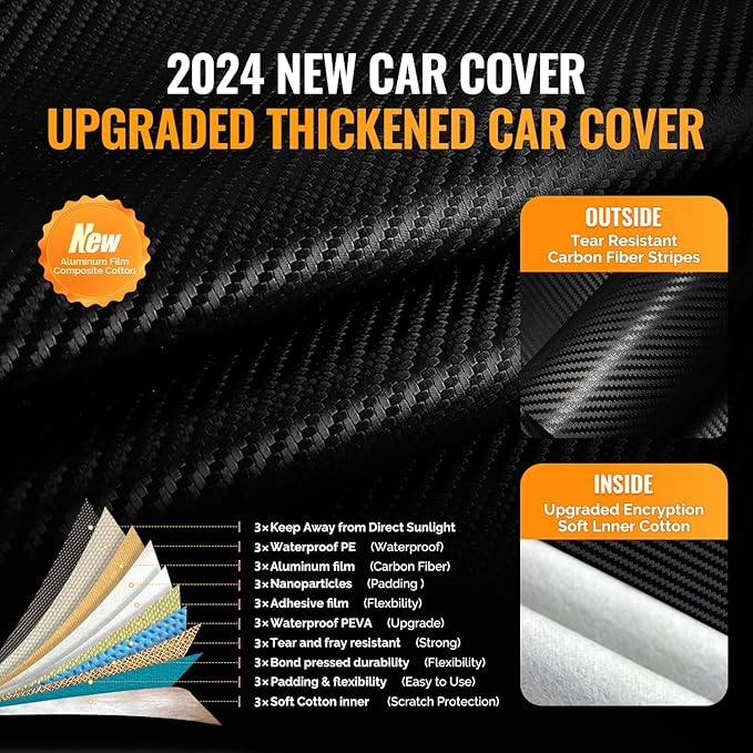 30 Layers Car Cover for Automobiles All Weather Waterproof, Outdoor Snowproof - Image 2