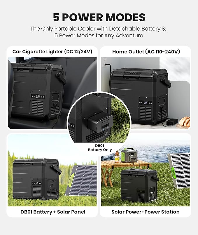 EENOUR D18 19Qt/18L 12V Car Refrigerator - Image 5