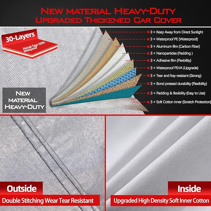 30 Layers Heavy Duty SUV Car Cover - Image 2
