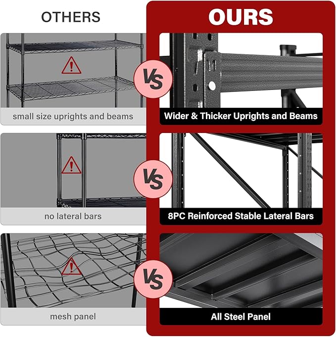 8000LBS Heavy Duty Garage Shelving Units, Metal Garage Shelves, Large Storage - Image 4