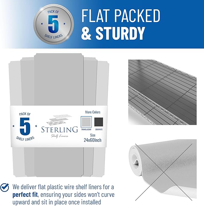 Shelf Liners for Wire Shelf System: Set of 5 in Clear: 24 x 60 inch: Plastic - Image 3