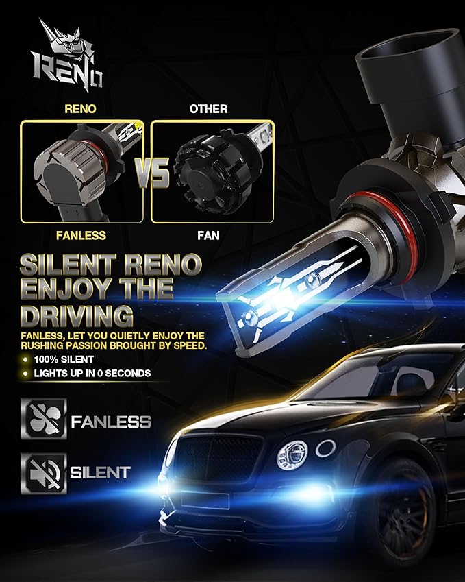 RENO 9005 H11 Bulb Combo, 9005 H11 Fog Lights, H11 9005 Light Bulbs Fanless In - Image 3
