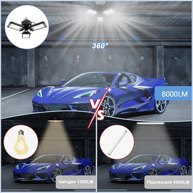 LED Garage Lights 2 Pack -80W, 8000LM 6500K Led Shop Light - Image 3