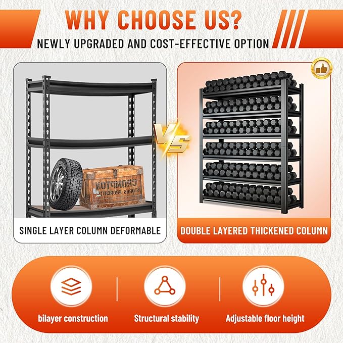 Heavy Duty 5-Tier Shelving Unit 2500LBS Capacity - Image 5