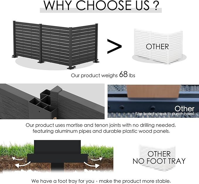Kozyard 50" W x 48" H Outdoor Privacy Screens Aluminum Post, Air Conditioner - Image 3