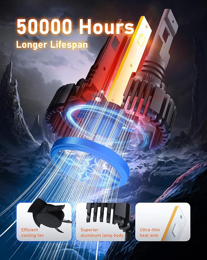 Hikari 2025 25000LM H11/H8/H9 LED Bulbs, 45W Upgraded Core Chips, High Lumens - Image 4