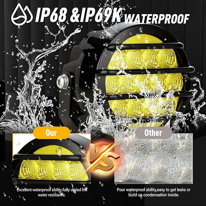 BIGLION.X 3.7 Inch 130W Amber Fog Lights Yellow Round Offroad Fog Lights Super - Image 2