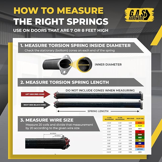 Garage Door Torsion Spring 234x1.75x31 Includes 1” Steel Bearing, Non-Slip - Image 7