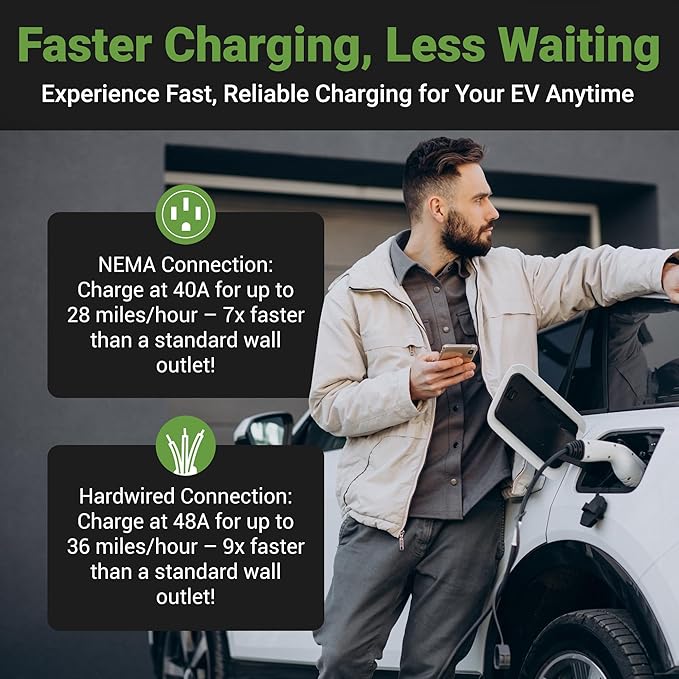 EMPORIA Level 2 EV Charger w/ J1772 Charger, 48 amp, Preconfigured - Image 4