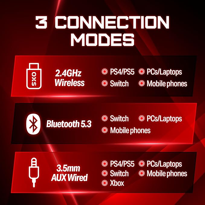 OXS Storm G2 Wireless Gaming Headsets, 7.1 Virtual Surround Sound, 3 EQ Modes - Image 8