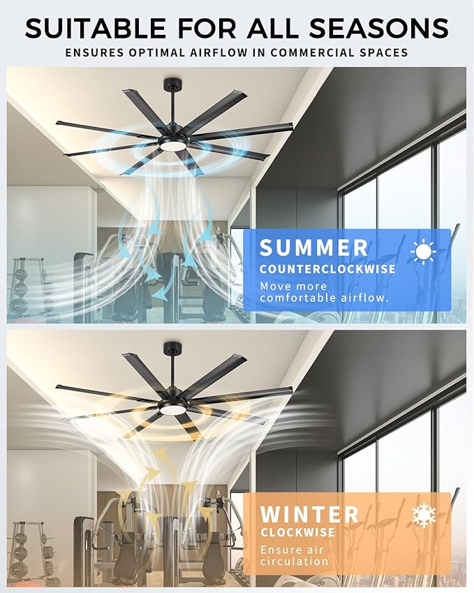 72 Inch Ceiling Fan With Light, Industrial Ceiling Fan With 8 Aluminium Metal - Image 7