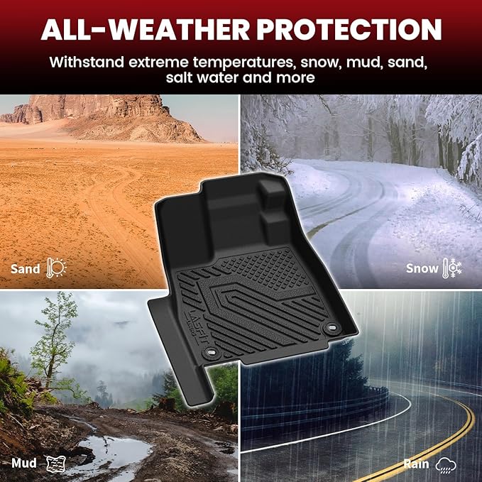 LASFIT Floor Mats & Trunk Mat for Honda Passport 2026, All Weather TPE Custom - Image 6
