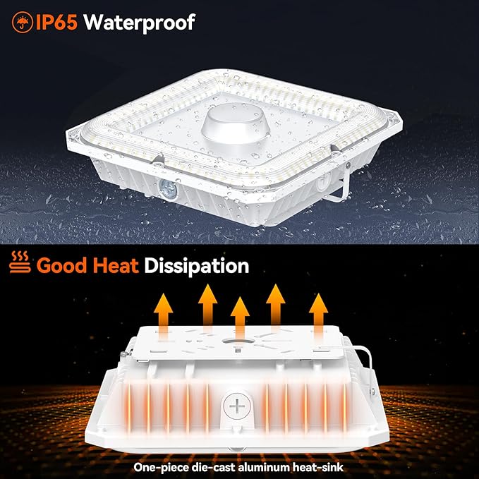 BBESTLED LED Canopy Light with Photocell, 60W 80W 100W Adjustable, ETL&DLC - Image 4
