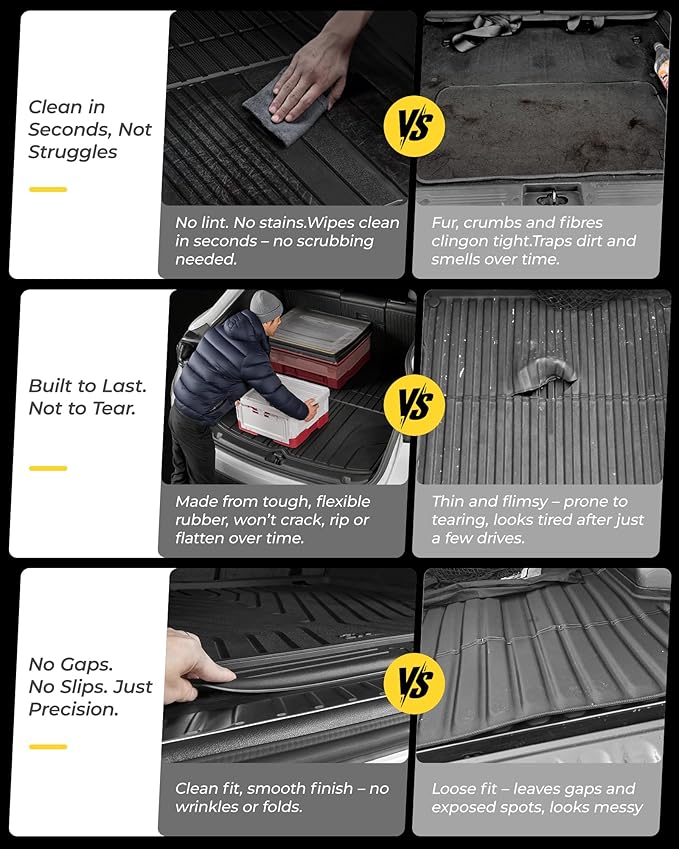 3W Cargo Liner Compatible with Jeep Grand Wagoneer 2022-2024 2025 7 Passenger - Image 7