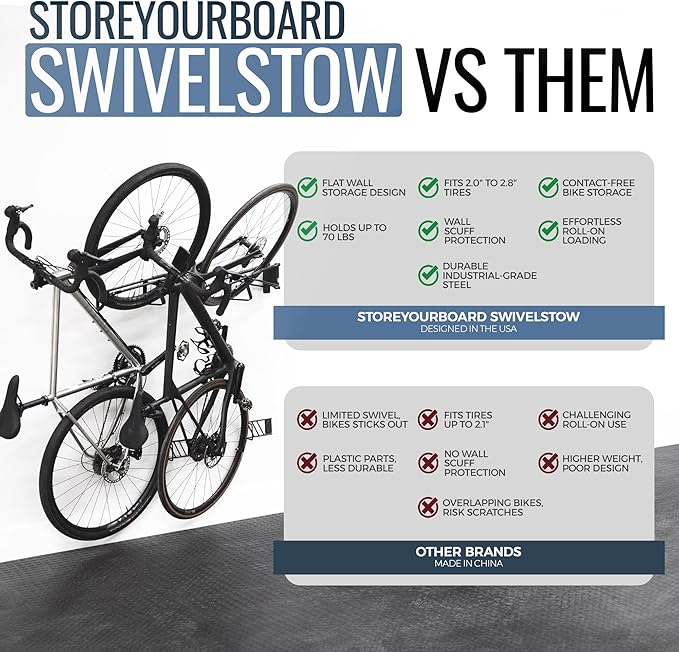 StoreYourBoard SwivelStow Mountain Bike Storage Rack 2 Pack – Heavy Duty Bike - Image 6