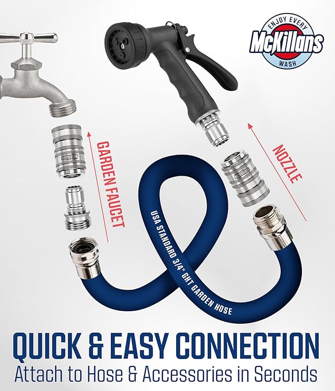 McKillans® 2025 Automatic Garden Hose Quick Connect - Image 3