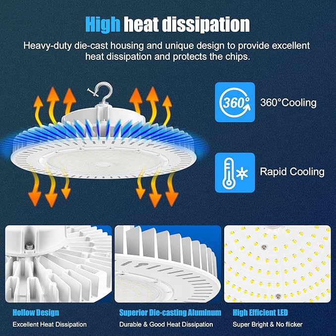 240W LED High Bay Light, AC100-277V 33, 600LM 0-10V Dimmable UL Listed IP65 - Image 3