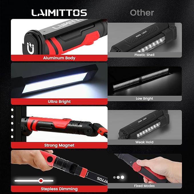 Rechargeable LED Work Light, Magnetic Flashlight Mechanic Light Tool Gifts - Image 2
