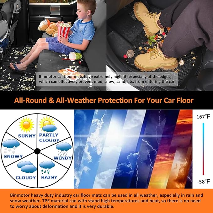 Binmotor-All Weather Floor Mats Cargo Liner - Image 8