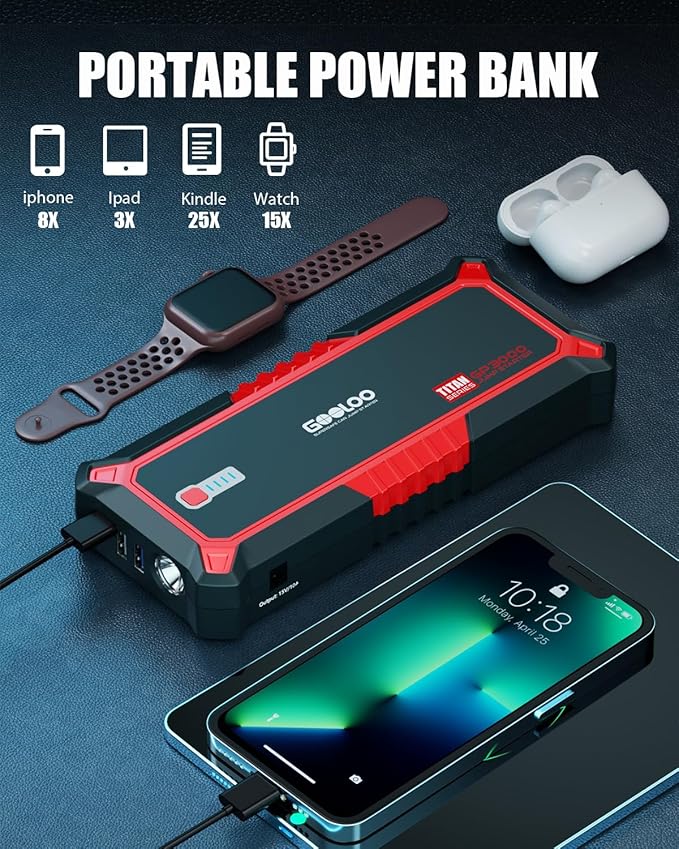 GOOLOO Upgraded GP3000 Jump Starter 3000A Peak Car Starter 12V Jump Box Auto - Image 3