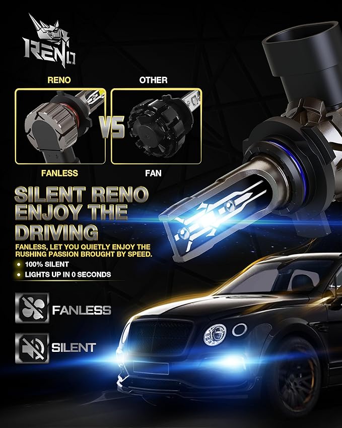 RENO 9012 Bulb, 9012 Fog Lights Bulb, 9012 Light Bulbs Fanless In Line Car Fog - Image 5